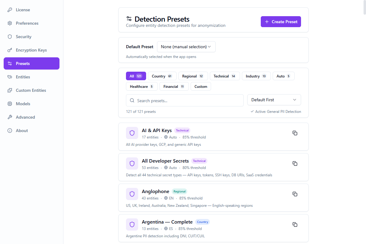 Detection presets panel showing 121 presets across categories like Country, Regional, Technical, Industry